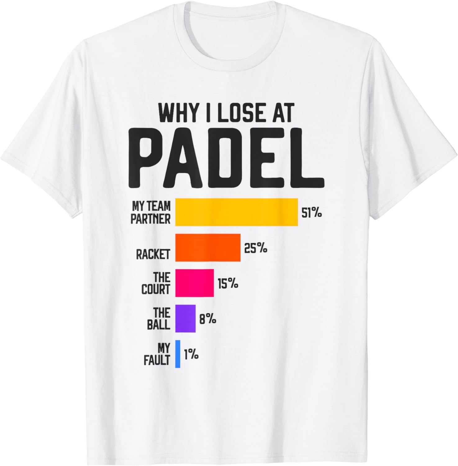 T-shirt avec motif « Pourquoi  - Badminton Anime avis et prix